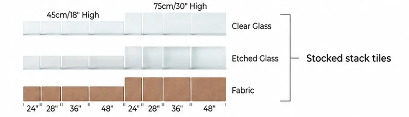 Panel Height Comparison